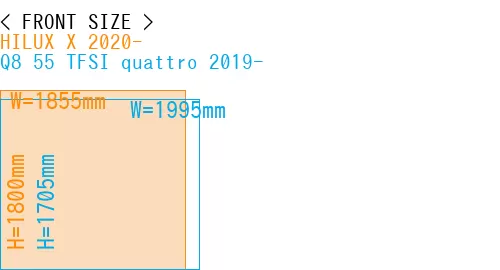 #HILUX X 2020- + Q8 55 TFSI quattro 2019-